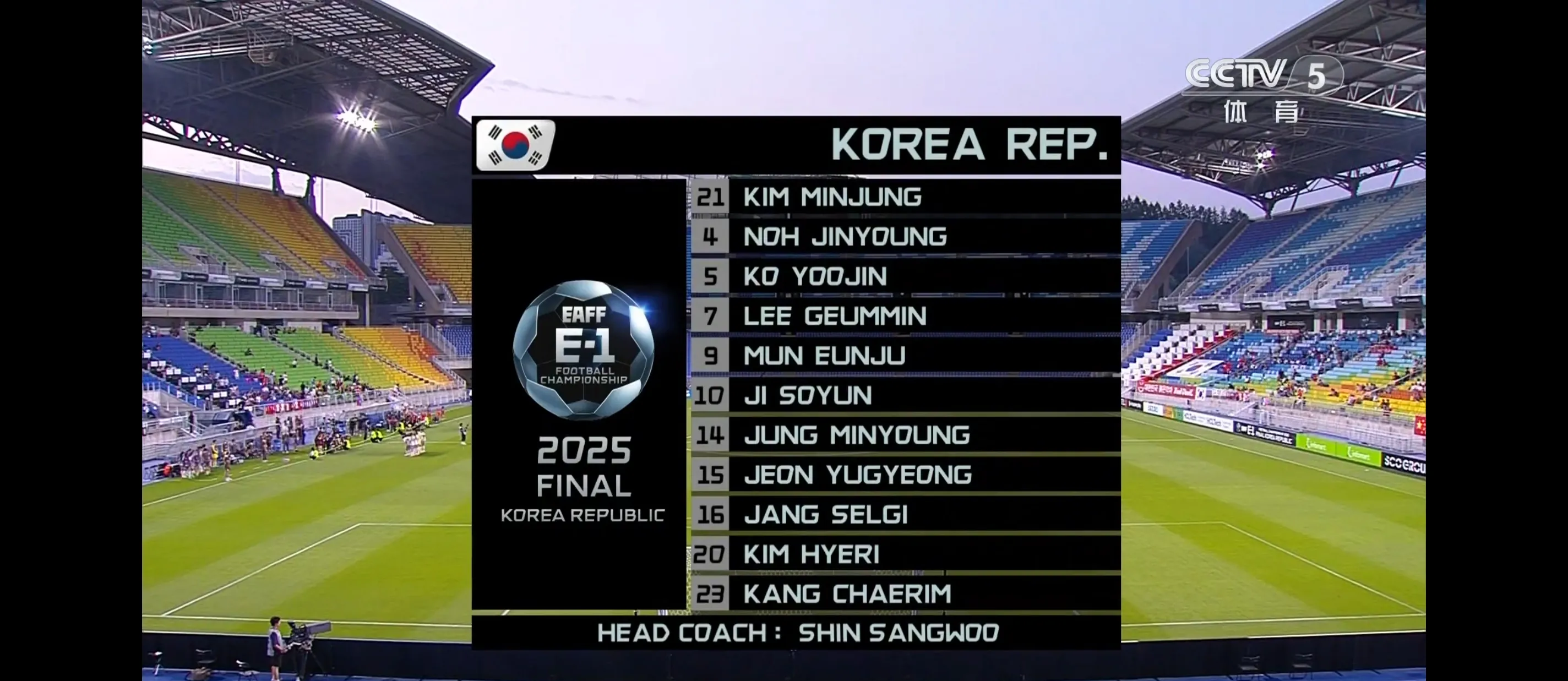 九游娱乐首页-关于英格兰队翻盘韩国队，梁靖崑刷新纪录的信息